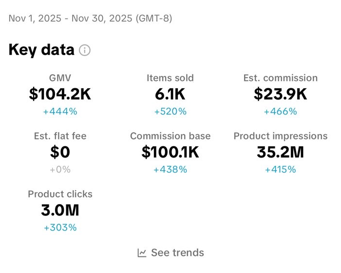 Nolan's earnings dashboard